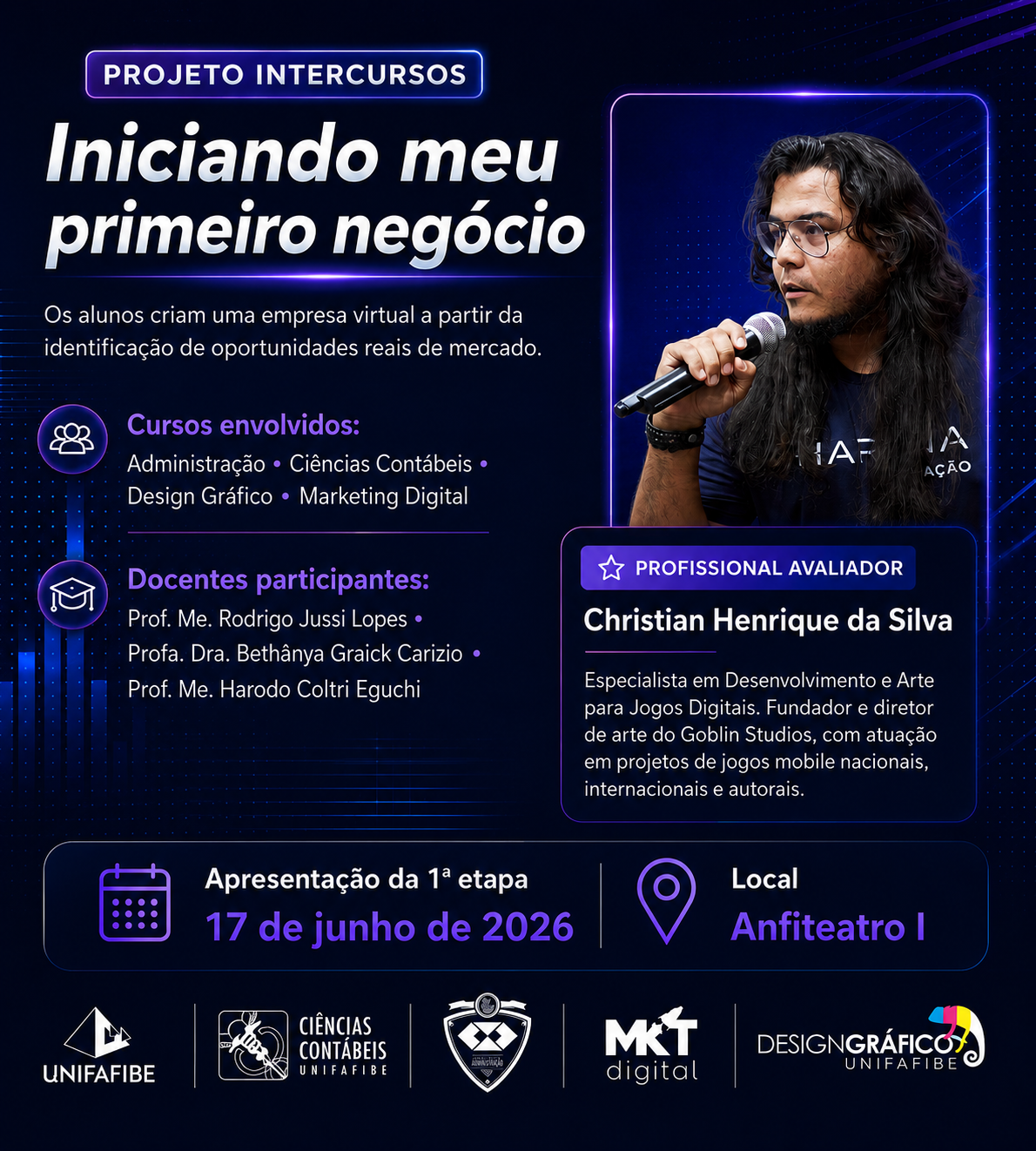 iniciando meu 1� neg�cio